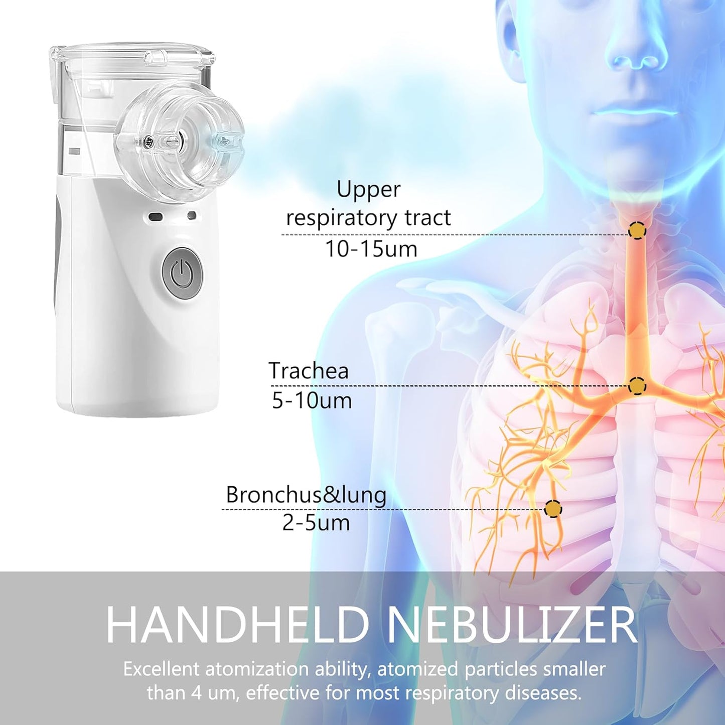 Mesh Nebulizer