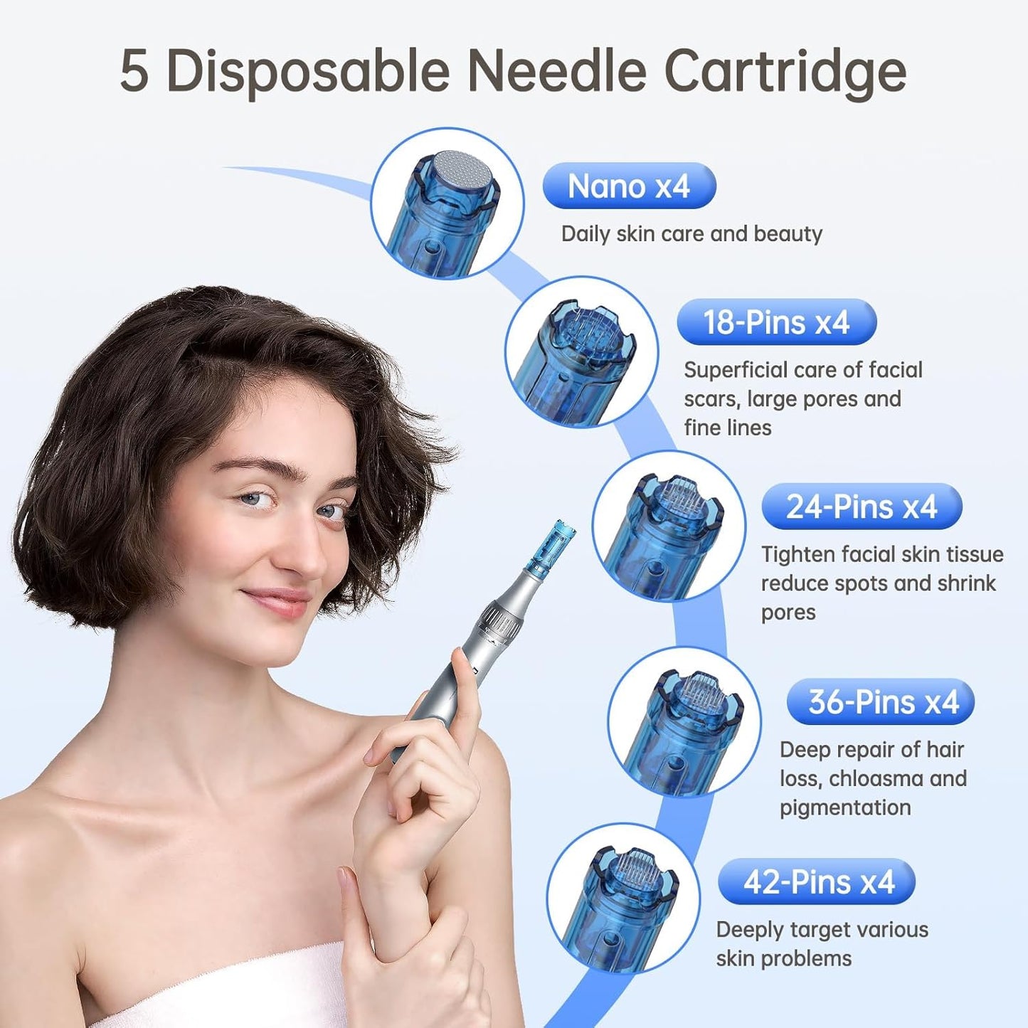 Dr.pen Microneedling Pen