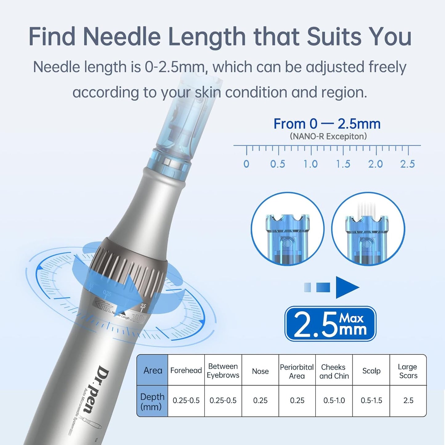 Dr.pen Microneedling Pen