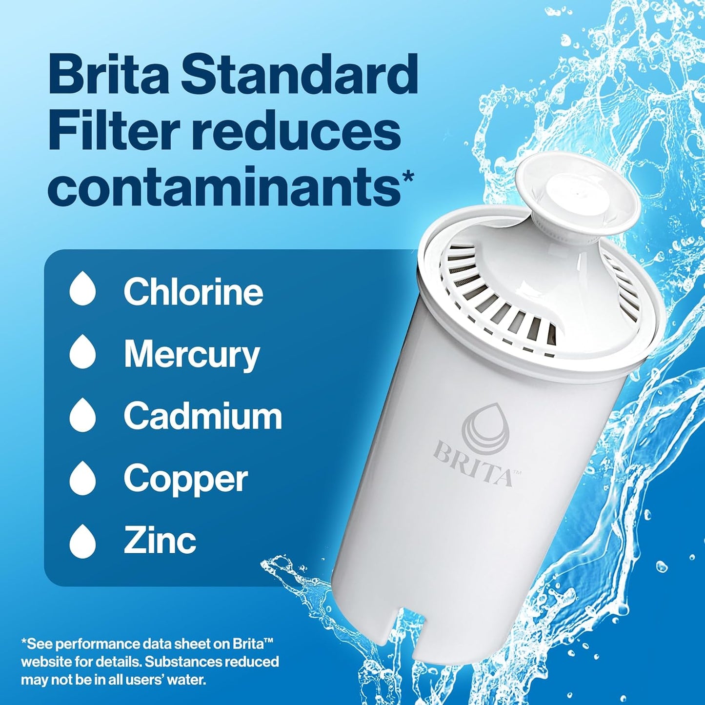 Brita Standard Replacement Filter